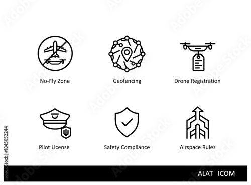 No Fly Zone Geofencing Drone Registration Pilot License Safety Compliance Airspace Minimal Icon Set