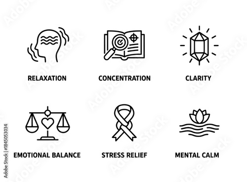 Relaxation Concentration Clarity Emotional Balance Stress Relief Mental Calm Minimal Bold Line Icon Set