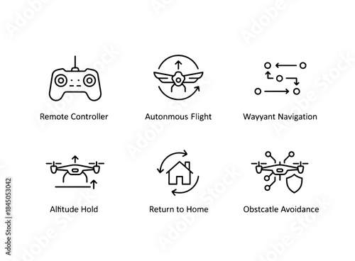 Remote Controller Autonomous Flight Waypoint Navigation Altitude Hold Return to Home Minimal Bold Line Icon Set
