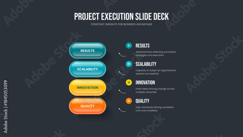Project Innovation Slide Design Vector Illustration. Business Strategy Four Element Diagram Frame Layout. Visual Growth 4 Option Infographic Slideshow Template.