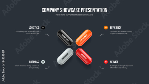 Corporate Forecast Four Element Diagram Presentation Design. Financial Overview 4 Option Infographic Frame Layout. Company Introduction Slideshow Template Vector Illustration.
