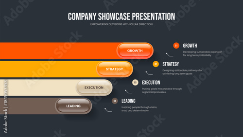Corporate Campaign Slide Template Vector Illustration. Service Overview Four Element Infographic Presentation Design. Market Innovation 4 Option Diagram Slideshow Layout.
