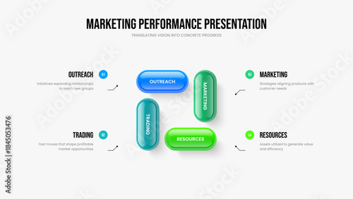 Consulting Plan Four Element Diagram Slideshow Design. Product Strategy Frame Layout Vector Illustration. Visual Analysis 4 Option Infographic Presentation Template.