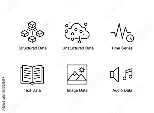 Structured Data Unstructured Data Time Series Text Data Image Data Audio Data Minimal Bold Line Icon Set