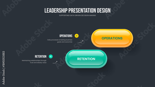 Business Insight 2 Option Diagram Presentation Design. Professional Review Slideshow Layout Vector Illustration. Company Campaign Two Element Infographic Slide Template.