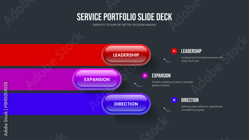 Project Growth Presentation Layout Vector Illustration. Modern Showcase Three Step Infographic Slideshow Design. Enterprise Innovation 3 Element Diagram Slide Template.