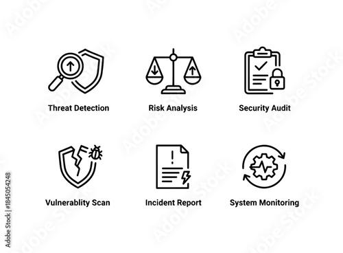 Threat Detection Risk Analysis Security Audit Vulnerability Scan Incident Report Icon Set