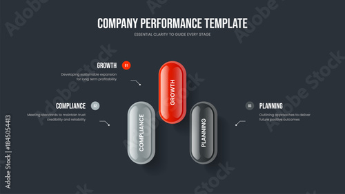 Digital Proposal Three Option Diagram Frame Layout. Enterprise Growth Presentation Design Vector Illustration. Product Forecast 3 Step Infographic Slide Template.