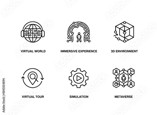 Virtual World Immersive Experience 3D Environment Virtual Tour Simulation Metaverse Icon Set