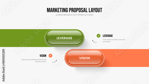 Product Planning 2 Step Diagram Presentation Design. Enterprise Innovation Slide Template Vector Illustration. Digital Solution Two Element Infographic Slideshow Layout.