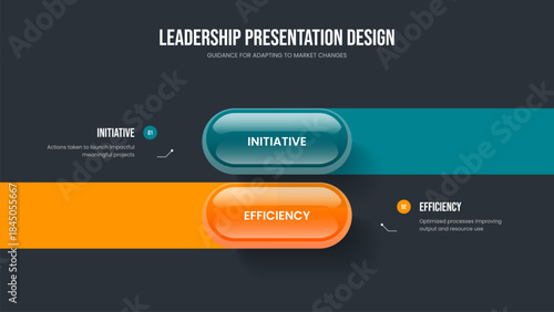 Modern Overview Two Option Infographic Presentation Layout. Investor Development 2 Step Diagram Frame Design. Advertising Launch Slideshow Template Vector Illustration.