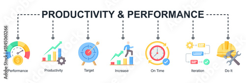 Productivity and performance web banner icon vector illustration for operational improvement with performance, productivity, iteration, increase, on-time work, and target icons.