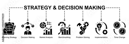 Strategy and decision-making web banner icon vector illustration for business management with planning strategy, benchmarking, problem solving, implementation, and decision-making icons.