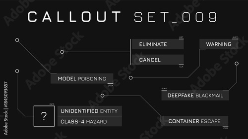 Callout Hud Asset Providing Laser Edge Boxes For Infographics