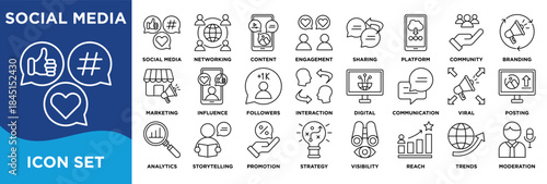 social media icon collection set. Containing marketing, content, engagement, analytics, branding, networking, and digital communication. vector