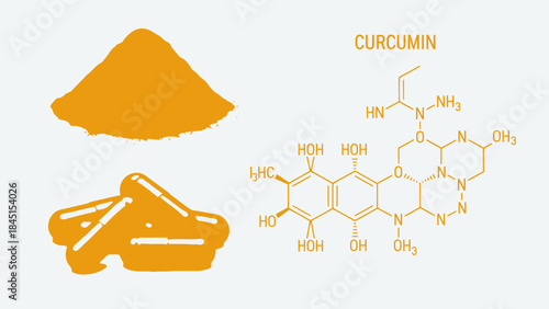 Curcumin spice powder and molecular structure illustration with chemical formula