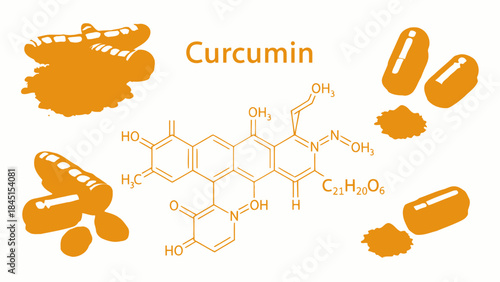 Curcumin molecular structure illustration with capsules and turmeric root, dietary supplement concept with chemical formula c21h20o6