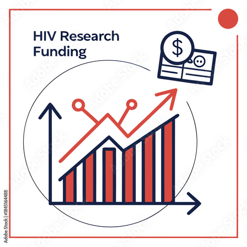 HIV Research Funding Growth Chart and Dollar Coin money finance