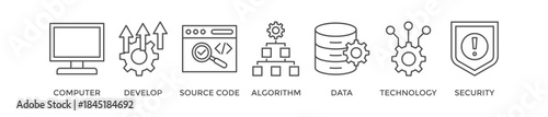 Programming banner web icon vector illustration concept with icon of computer, develop, source code, algorithm, data, technology and security