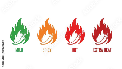 Spiciness level scale icons with mild, spicy, hot, and extra heat ratings