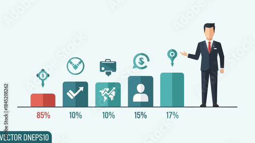 business growth and data analysis infographic showing percentage distributions and professional
