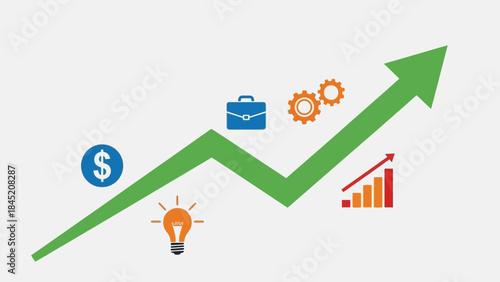 Business Growth and Innovation Strategy with Increasing Financial and Conceptual Elements
