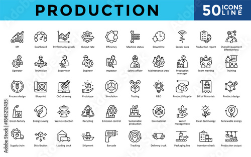Production icons set with kpi, dashboard, performance graph, output rate efficiency, machine status, downtime icon. Simple line vector 
