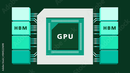 High bandwidth memory HBM connected to GPU for AI acceleration machine learning and high performance computing architectures