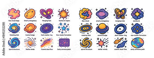 Space phenomena icons: protogalaxy, starburst, dark matter, cosm