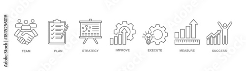 CHANGE MANAGEMENT banner web icon vector illustration for business transformation and organizational change with team, strategy, plan, improve, execute, measure, and success icon