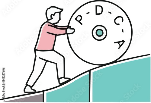 PDCAサイクルの車輪を丘の上に押し上げるビジネスマン、継続的な改善の概念、ビジネスプロセス管理、成長と戦略のイラストレーション