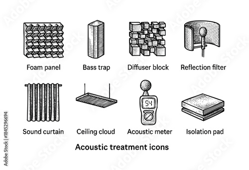 A set of hand-drawn line art icons representing various acoustic treatment devices and tools for soundproofing, recording, and audio optimization — stock vector.