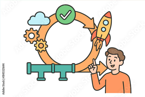 Continuous integration and delivery pipeline concept with rocket launch and cyclical workflow