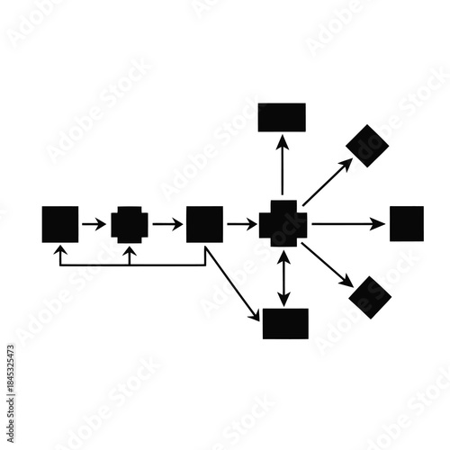 Task Dependency Connector