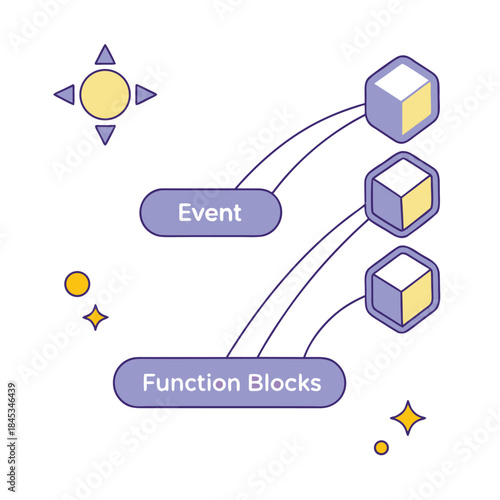 serverless event driven functions on white background
