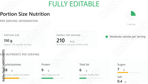 Editable Portion Size Nutrition Infographic Template with Key Nutrients