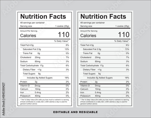 Nutrition Facts Label