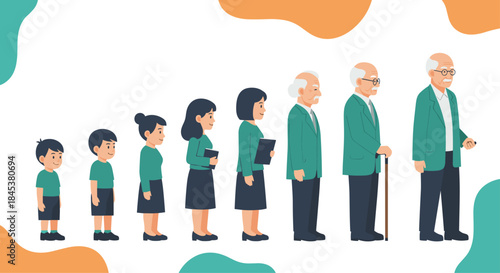 Stages of human growth and aging, showing the life cycle of a male from a young boy to a senior man with a cane.