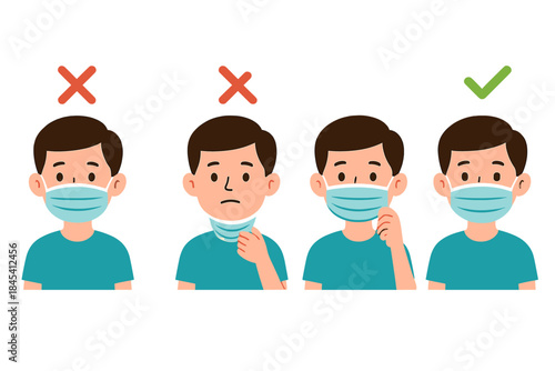 Proper face mask wearing guide contrasting correct and incorrect usage for health protection