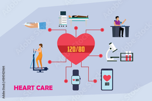Heart Care and Cardiovascular Health Monitoring: Digital Telemedicine and Fitness Tracking 2d flat vector illustration