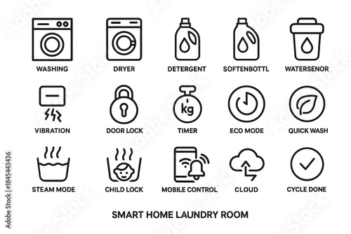 Smart home laundry room icons: washer, dryer, detergent, softener, sensor