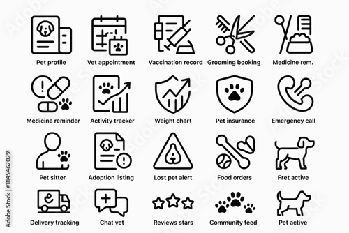 Pet care icons: profile, appointment, vaccination, grooming, medicine reminders, more