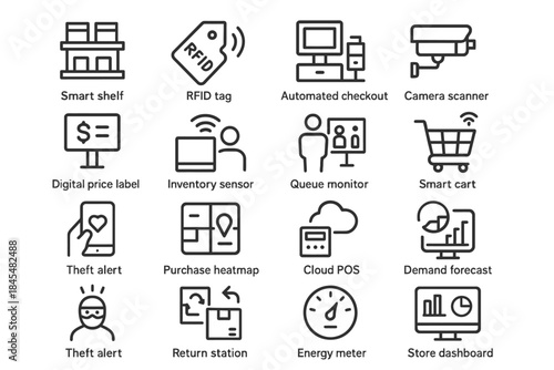 Smart retail technology icons: rfid, checkout, monitoring, pos, forecast