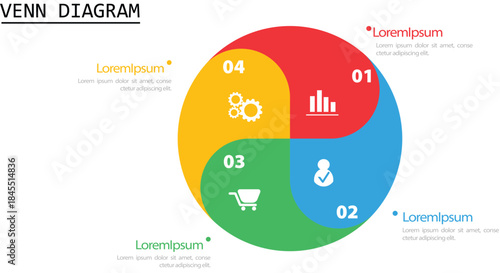 Venn diagram infographic