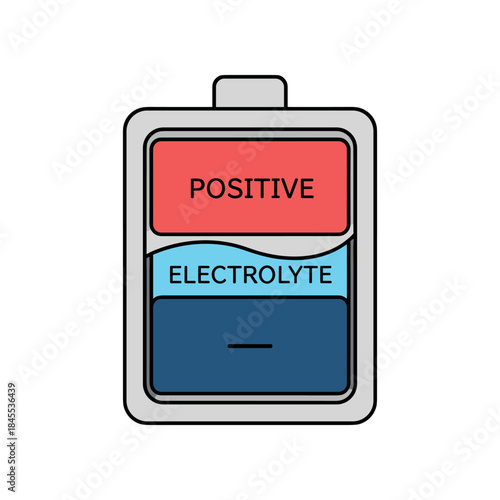 Vector illustration showing the basic components of a battery cell.