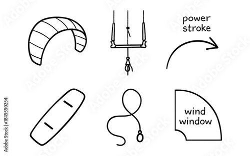 Kitesurfing equipment icons including kite, bar, board, and wind window