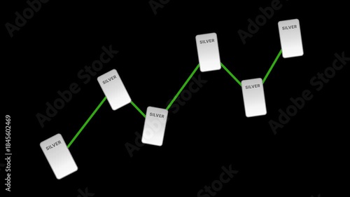 Silver Price Uptrend Chart Animation