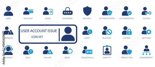 User Account Issue Icon Set. Modern vector icons for login, password, security, access, warning, alert, blocked, locked, support, help, reset, and user management.