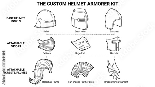 Custom medieval helmet armorer kit infographic vector illustration