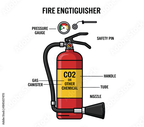 Vector Illustration of Fire Extinguisher Cutaway, showing internal components, firefighting safety device, detailed technical diagram